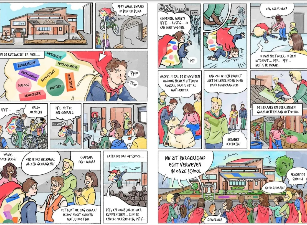 Beeldverhaal Praktijkgids Burgerschap op school